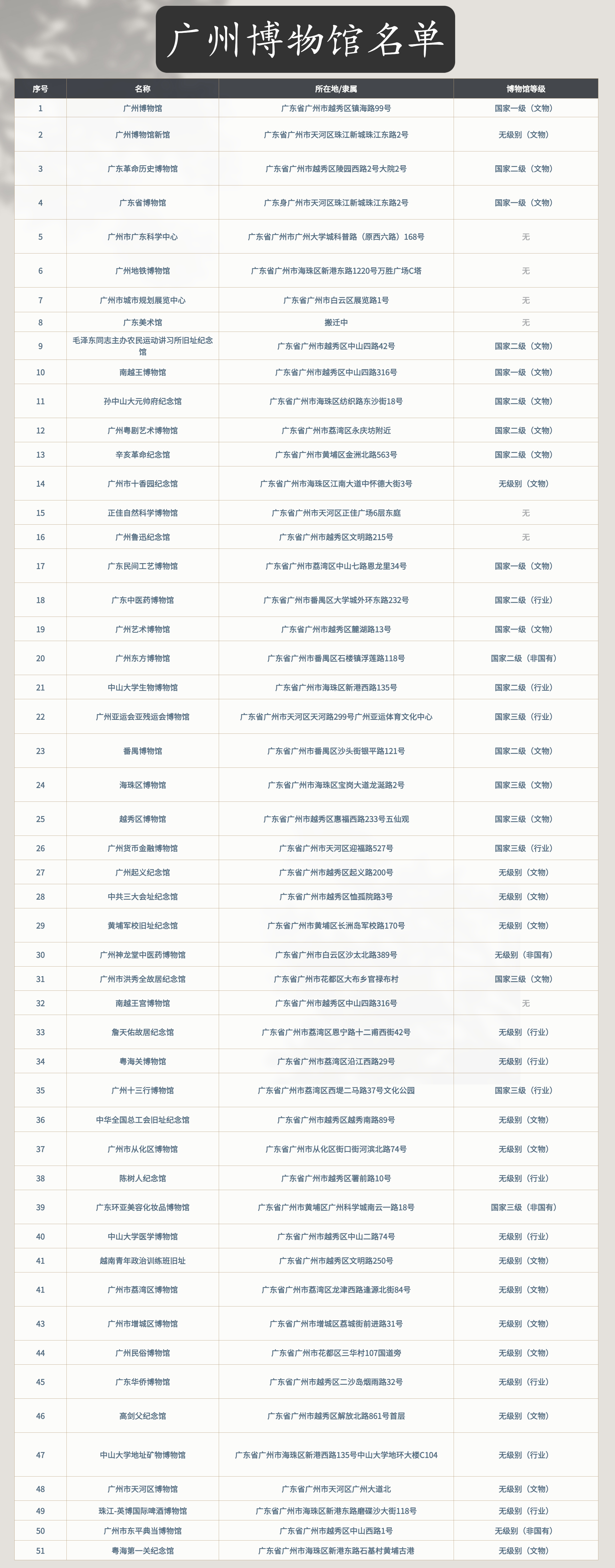 微商店铺营业公告新店开业INS风手机海报.jpg